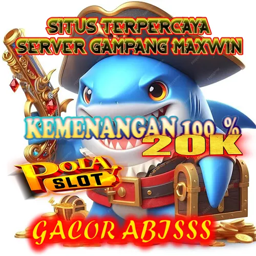 Dewa77slot